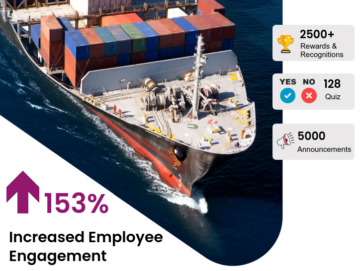 Casestudy of intranet for shipping company