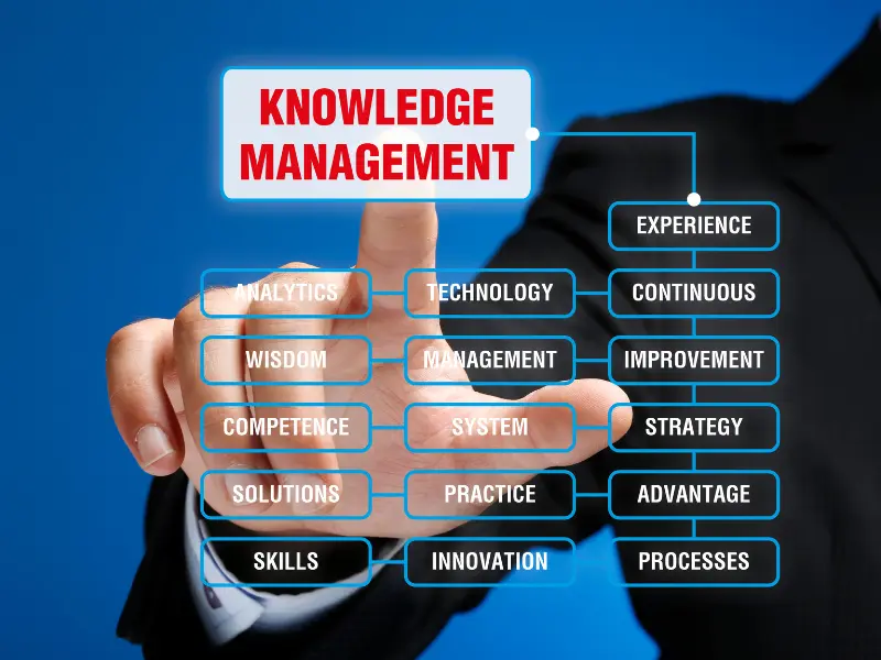 Social-Intranet-as-a-Knowledge-Management-Platform